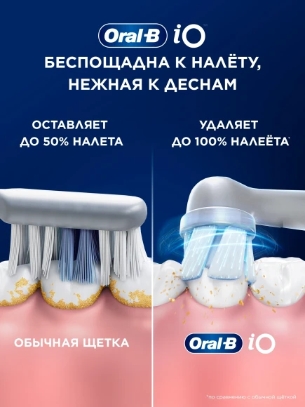 Зубная щетка электрическая Oral-B IO_S3_BLUSH PINK розовый Зубная щетка электрическая Oral-B IO_S3_BLUSH PINK розовый