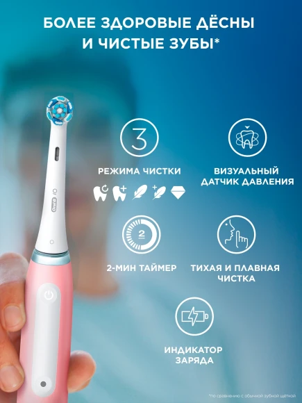 Зубная щетка электрическая Oral-B IO_S3_BLUSH PINK розовый Зубная щетка электрическая Oral-B IO_S3_BLUSH PINK розовый