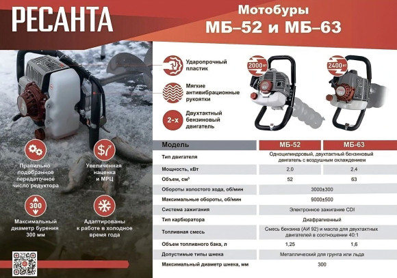 Мотобур Ресанта МБ-63 бытовой 2-х такт. 2400Вт 3.2л.с. 63см3 9000об/мин (70/13/31) Мотобур Ресанта МБ-63 бытовой 2-х такт. 2400Вт 3.2л.с. 63см3 9000об/мин (70/13/31)