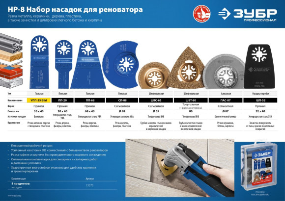 Набор насадок для инструмента Зубр НР №8 (15575) Набор насадок для инструмента Зубр НР №8 (15575)