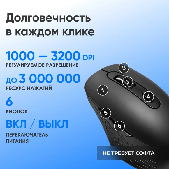Мышь Оклик 417MW черный оптическая 3200dpi silent беспров. BT/Radio USB 6but (1677300) Мышь Оклик 417MW черный оптическая 3200dpi silent беспров. BT/Radio USB 6but (1677300)