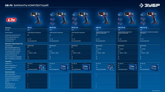 Дрель-шуруповерт Зубр DB-70-42 40Вт аккум. патрон:быстрозажимной (кейс в комплекте)