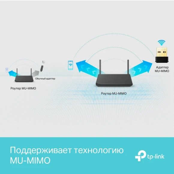 Сетевой адаптер Wi-Fi TP-Link ARCHER T3U NANO AC1300 USB 2.0