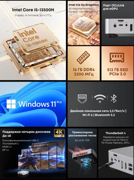 Неттоп Acer Gadget E10 ETBox1 i5 13500H (2.6) 16Gb SSD512Gb UHDG Windows 11 Pro 2x2.5GbitEth WiFi BT 120W серебристый/черный