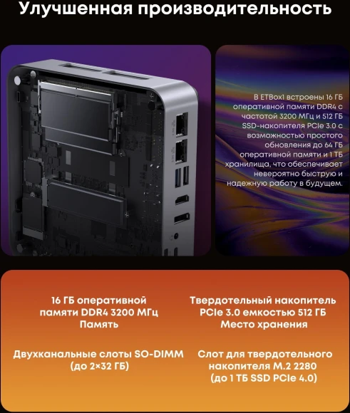Неттоп Acer Gadget E10 ETBox1 i5 13500H (2.6) 16Gb SSD512Gb UHDG Windows 11 Pro 2x2.5GbitEth WiFi BT 120W серебристый/черный