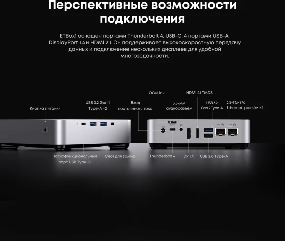 Неттоп Acer Gadget E10 ETBox1 i5 13500H (2.6) 16Gb SSD512Gb UHDG Windows 11 Pro 2x2.5GbitEth WiFi BT 120W серебристый/черный