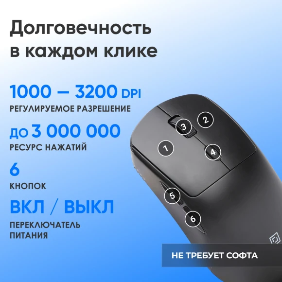 Мышь Оклик 489MW черный оптическая 3200dpi silent беспров. BT/Radio USB 6but (1885440) Мышь Оклик 489MW черный оптическая 3200dpi silent беспров. BT/Radio USB 6but (1885440)