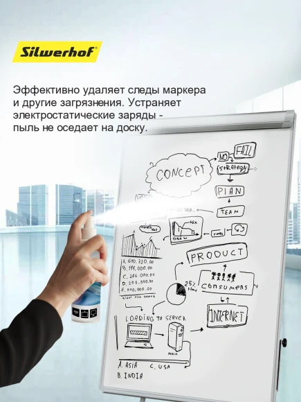 Спрей Silwerhof DAILY для маркерных досок 250мл