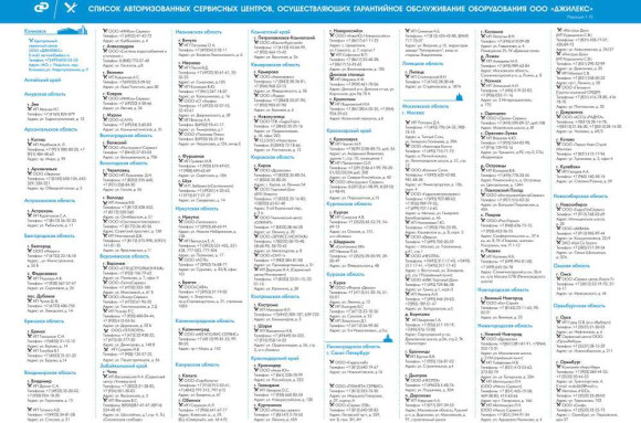 Насос дренажный Джилекс 220/12 590Вт 13200л/час (в компл.:Переходник "Елочка" на три размера шланга 25/32/40мм) (5101) Насос дренажный Джилекс 220/12 590Вт 13200л/час (в компл.:Переходник "Елочка" на три размера шланга 25/32/40мм) (5101)