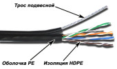 Хомут-липучка Lanmaster LAN-VCM210-BK 210x16мм (упак:20шт) нейлон/полиэтилен внутри помещений черный