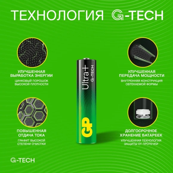 Батарея GP Ultra Plus Alkaline 24AUPA21-2CRSBNN2 AAA (2шт) блистер