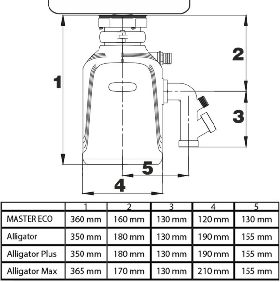 Измельчитель Bort Alligator Plus 750Вт черный Измельчитель Bort Alligator Plus 750Вт черный