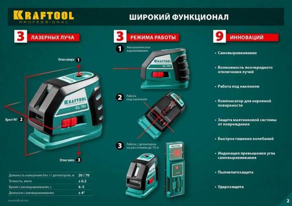 Нивелир лазерн. Kraftool 34660-3 цв.луч. красный 2луч.