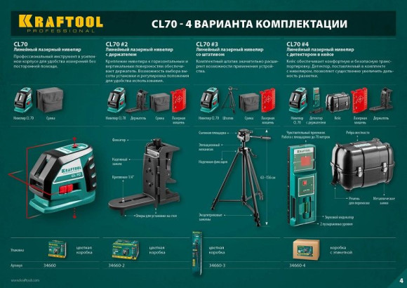 Нивелир лазерн. Kraftool 34660-3 цв.луч. красный 2луч.