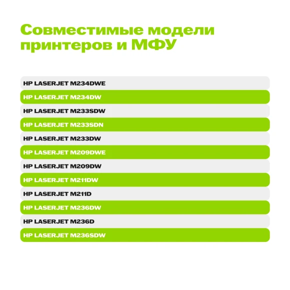 Картридж лазерный Cactus 136A CS-W1360A W1360A черный (1150стр.) для HP LaserJet M211d/209/233/234 Картридж лазерный Cactus 136A CS-W1360A W1360A черный (1150стр.) для HP LaserJet M211d/209/233/234