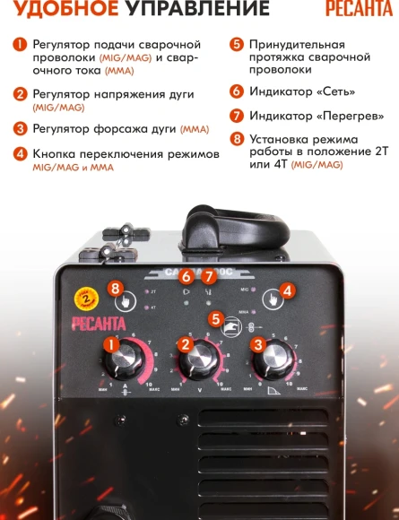 Сварочный аппарат Ресанта САИПА-200C инвертор MIG-MAG/ММА DC