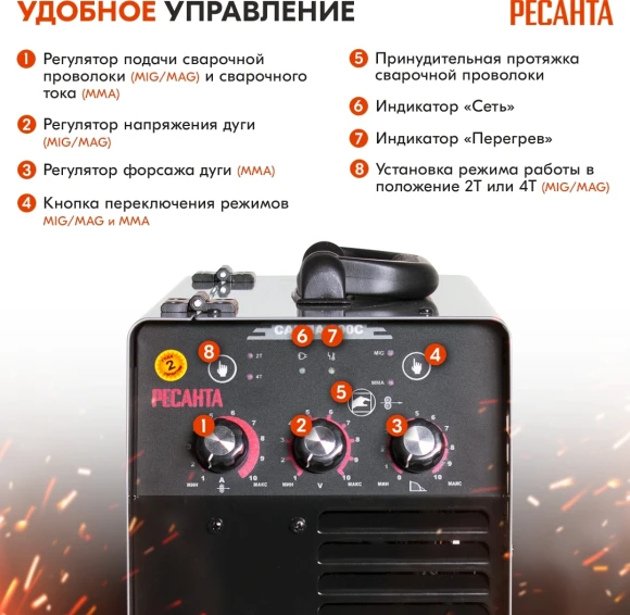 Сварочный аппарат Ресанта САИПА-200C инвертор MIG-MAG/ММА DC