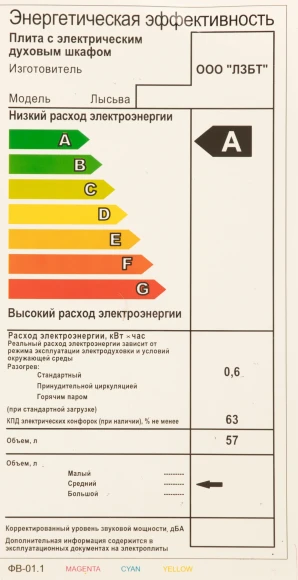 Плита Электрическая Лысьва EF4004MK00 черный стеклокерамика (без крышки)