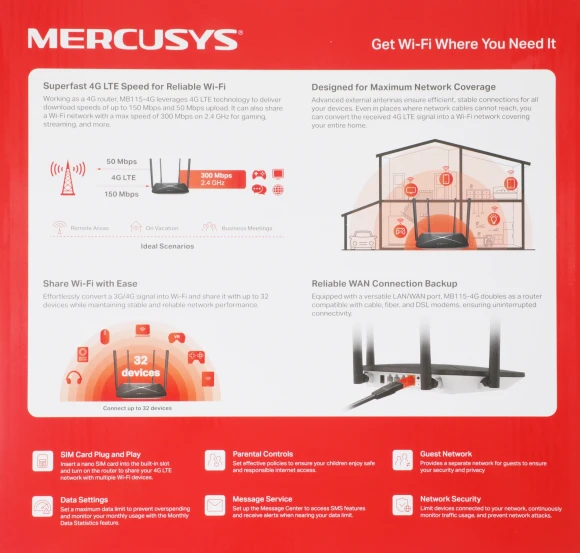 Роутер беспроводной Mercusys MB115-4G N300 10/100BASE-TX/4G cat. 4 черный