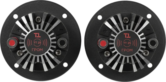 Колонки автомобильные Ural ТТ 25 ГРОМ (без решетки) 102дБ 4Ом (ком.:2кол.) твитер однополосные