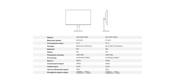 Монитор Dahua 27" DHI-LM27-P501 серебристый IPS LED 5ms 16:9 HDMI матовая 2000:1 400cd 178гр/178гр 5120x2880 60Hz DP 5K USB 5.78кг