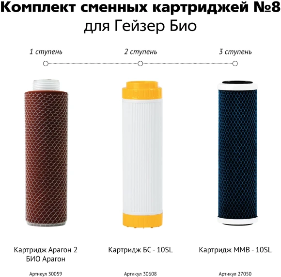 Комплект картриджей Гейзер 8 для проточных фильтров (упак.:3шт) Комплект картриджей Гейзер 8 для проточных фильтров (упак.:3шт)