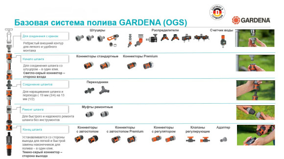 Штуцер Gardena 02907-20.000.00 Д.вых.3/4"