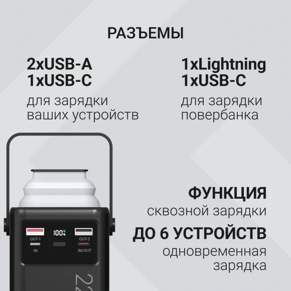 Мобильный аккумулятор Digma DGPF30B 30000mAh QC3.0/PD3.0 22.5W 3A 4xUSB-A/2xUSB-C черный (DGPF30B22PBK)