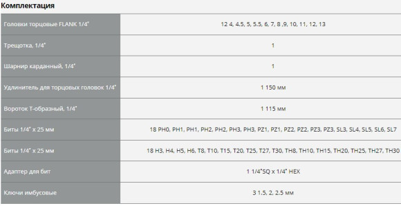 Набор инструментов Stayer 27760-H57 57 предметов (жесткий кейс) Набор инструментов Stayer 27760-H57 57 предметов (жесткий кейс)