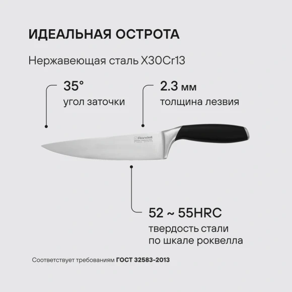Нож кухонный Rondell Gasta RD-1864 стальной поварской для измельчения лезв.200мм прямая заточка черный блистер Нож кухонный Rondell Gasta RD-1864 стальной поварской для измельчения лезв.200мм прямая заточка черный блистер