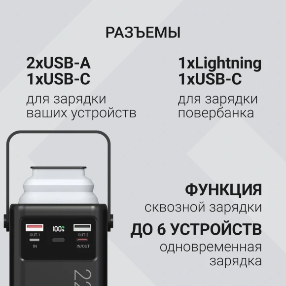 Мобильный аккумулятор Digma DGPF50B 50000mAh QC3.0/PD3.0 22.5W 2.25A 4xUSB-A/2xUSB-C черный (DGPF50B22PBK) Мобильный аккумулятор Digma DGPF50B 50000mAh QC3.0/PD3.0 22.5W 2.25A 4xUSB-A/2xUSB-C черный (DGPF50B22PBK)