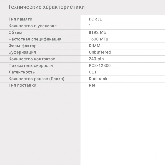 Память DDR3 8GB 1600MHz Digma DGMAD31600008D RTL PC3-12800 CL11 DIMM 240-pin 1.35В dual rank Ret
