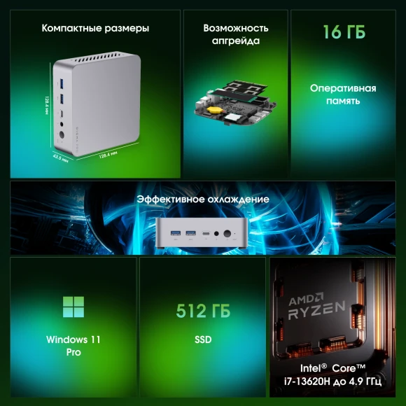 Неттоп Digma Pro Minimax X5 i7 13620H (2.4) 16Gb SSD512Gb UHDG Windows 11 Pro GbitEth WiFi BT 100W серебристый (DPP7-ADXW01)