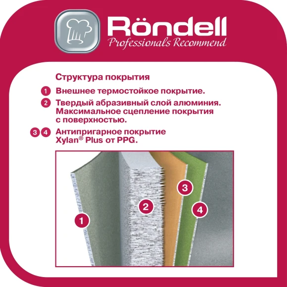 Сотейник Rondell Stolz RDA-1770 4.0л. d=28см (без крышки) серый Сотейник Rondell Stolz RDA-1770 4.0л. d=28см (без крышки) серый