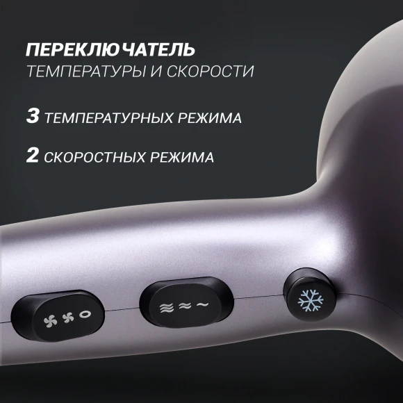 Фен Polaris PHD 2290Ti 2200Вт графитовый/розовое золото