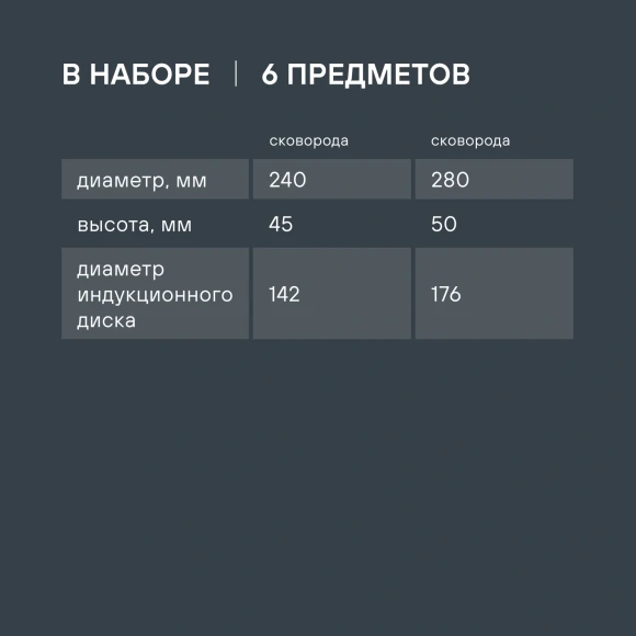 Набор посуды Rondell SensArt RDA-2022 6 предметов