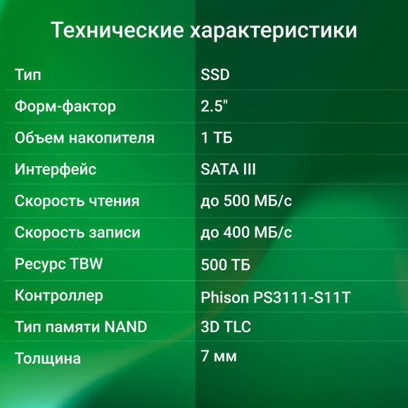 Накопитель SSD Digma SATA-III 1TB DGSR2001TP13T Run P1 2.5" Накопитель SSD Digma SATA-III 1TB DGSR2001TP13T Run P1 2.5"