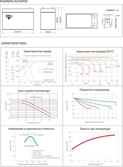 Батарея для ИБП Rutrike 6-F-7 12В 7Ач