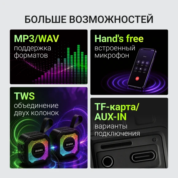 Колонка порт. Digma D-PS1501 черный 10W 1.0 BT 10м 1500mAh (DPS1501)