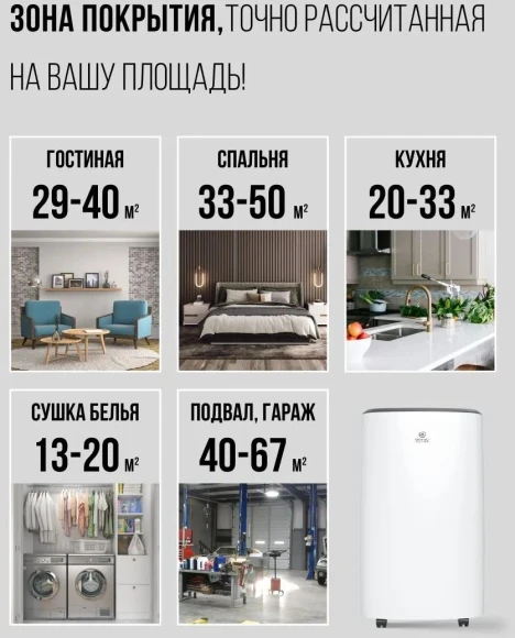 Осушитель воздуха Royal Clima Carisma Loft RD-CR20-E 310Вт бытовой белый/черный
