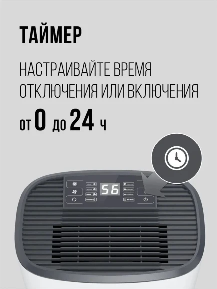 Осушитель воздуха Royal Clima Carisma Loft RD-CR20-E 310Вт бытовой белый/черный
