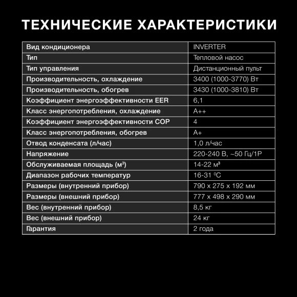 Сплит-система Hyundai HAC-12i/T-PRO белый Сплит-система Hyundai HAC-12i/T-PRO белый