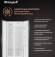 Холодильник Weissgauff WSBS 500 Inverter NoFrost 2-хкамерн. черный стекло инвертер Холодильник Weissgauff WSBS 500 Inverter NoFrost 2-хкамерн. черный стекло инвертер
