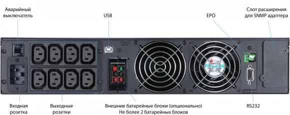 Источник бесперебойного питания Powercom Macan MRT-3000SE 3000Вт 3000ВА черный