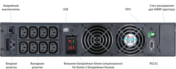 Источник бесперебойного питания Powercom Macan MRT-3000SE 3000Вт 3000ВА черный