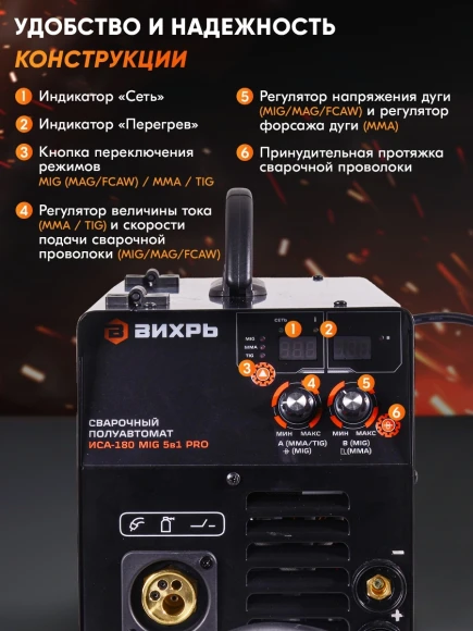 Сварочный полуавтомат Вихрь ИСА-180 MIG PRO инвертор MIG-MAG/FCAW/MMA/Lift TIG 4.8кВт