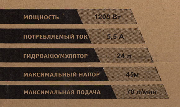 Насосная станция Вихрь АСВ-1200/24Ч 1200Вт 4200л/час (68/1/9)