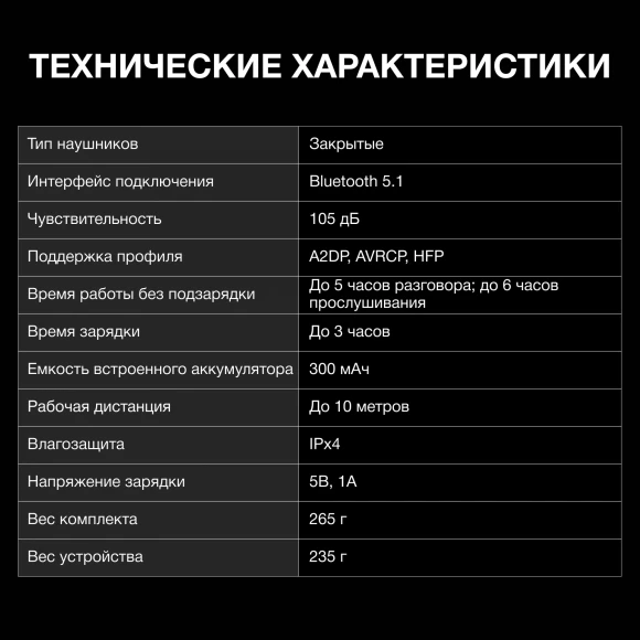Гарнитура накладные Hyundai H-HP103 черный беспроводные bluetooth оголовье Гарнитура накладные Hyundai H-HP103 черный беспроводные bluetooth оголовье