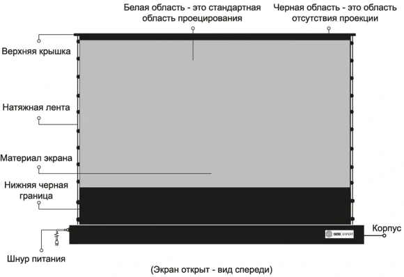 Экран Cactus 120" 148x263см FloorRising CS-PSFRCLR-263X148 16:9 напольный рулонный черный (моторизованный привод)