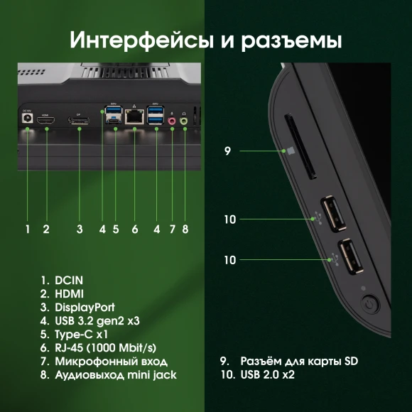 Моноблок Digma Pro Vision 23.8" Full HD i7 1255U (1.7) 16Gb SSD512Gb Iris Xe CR Windows 11 Pro Eth WiFi BT 90W клавиатура мышь Cam черный 1920x1080